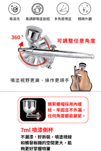 職人側杯雙動式噴筆產品介紹:可調整任意角度，噴塗視野更好、操作更順手