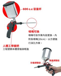 AT-909S 產品介紹