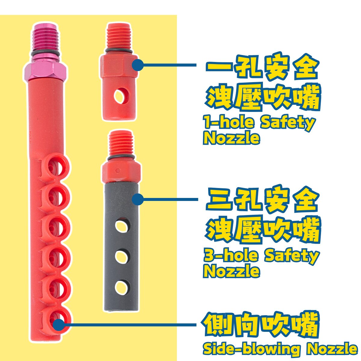 出嘴 噴嘴 吹塵槍